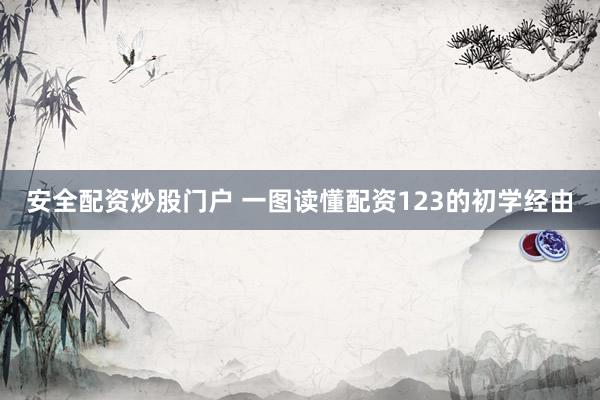 安全配资炒股门户 一图读懂配资123的初学经由